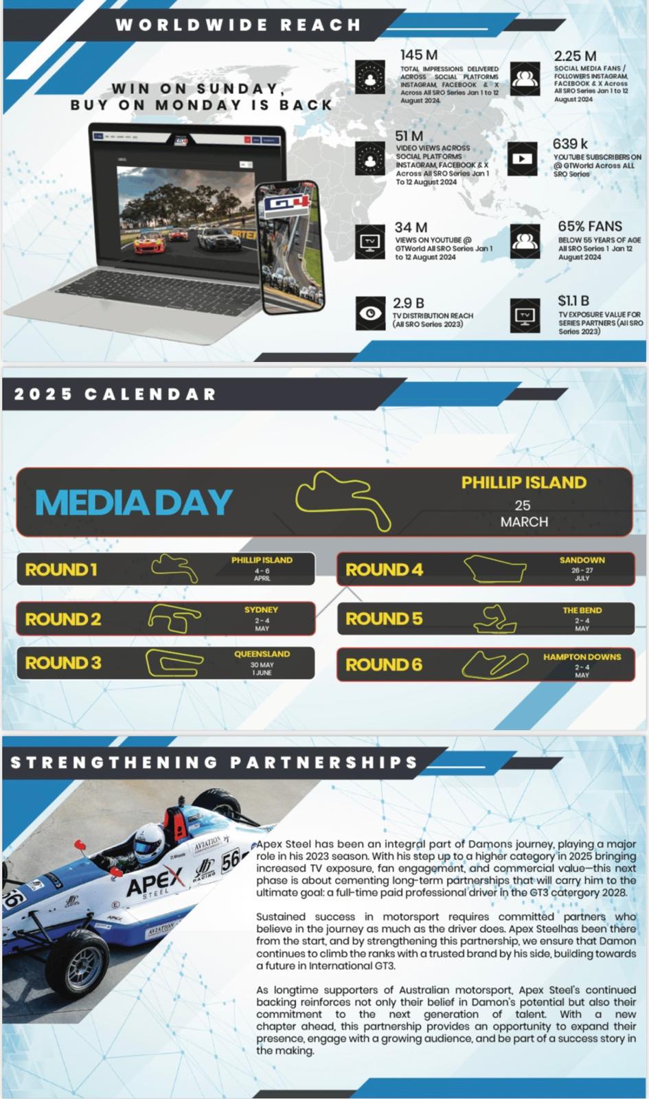 Commercial partnership development